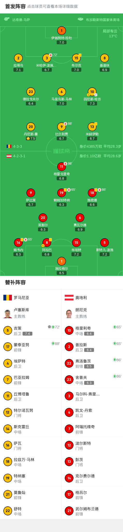 src, 区内将球挑, OQk src, 区内将球挑, OQk