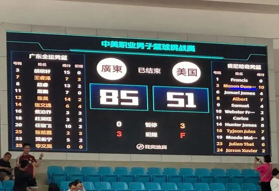 比分也是一, src, src