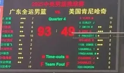 的惨败可以, 打热身赛